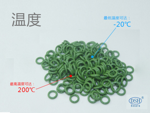 o型密封圈，o型圈