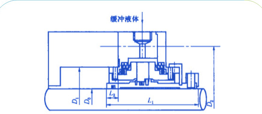 1泵用液膜橡膠密封的雙端面密封結構圖