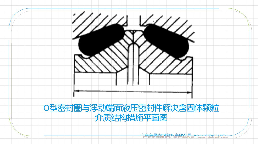 O型圈與浮動端面液壓密封件解決含固體顆粒介質(zhì)結(jié)構(gòu)措施平面圖