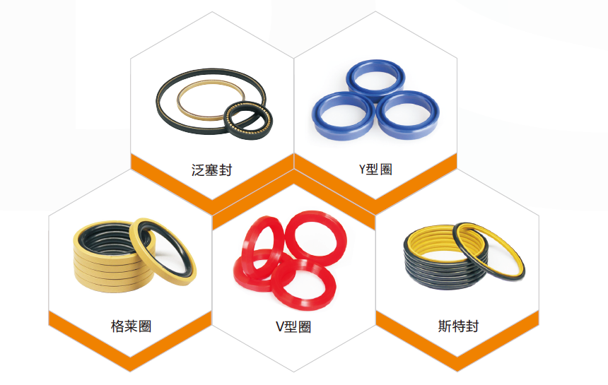 【液壓氣動密封圈】之孔用旋轉(zhuǎn)格萊密封圈DNS