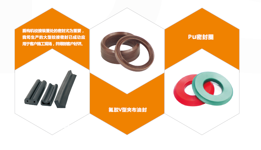 【工程盾構(gòu)機械密封件】之隧道掘進機密封件