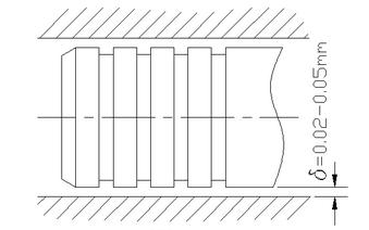 液壓油缸間隙密封件的油缸設(shè)計(jì)結(jié)構(gòu)圖2